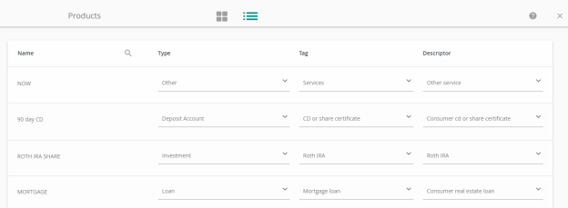 Product Tagging Examples